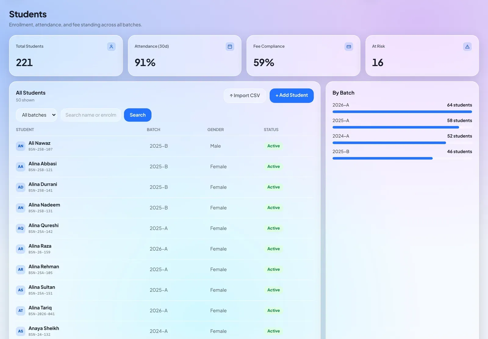 The Clineum student roster showing total enrollment, 30 day attendance, fee compliance and students at risk, with strength broken down by batch